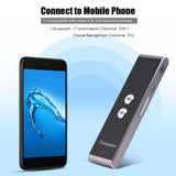 Voice Translator Portable  33 Languages Translator